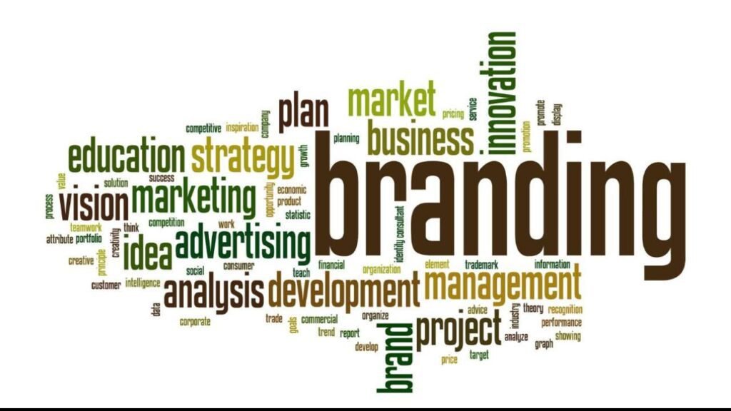 custom wordpress development company branding